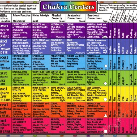 Crystal Quartz Natural Gemstone 7 Chakra Healing Tree of Life Pendant Necklace - Picture 8 of 8